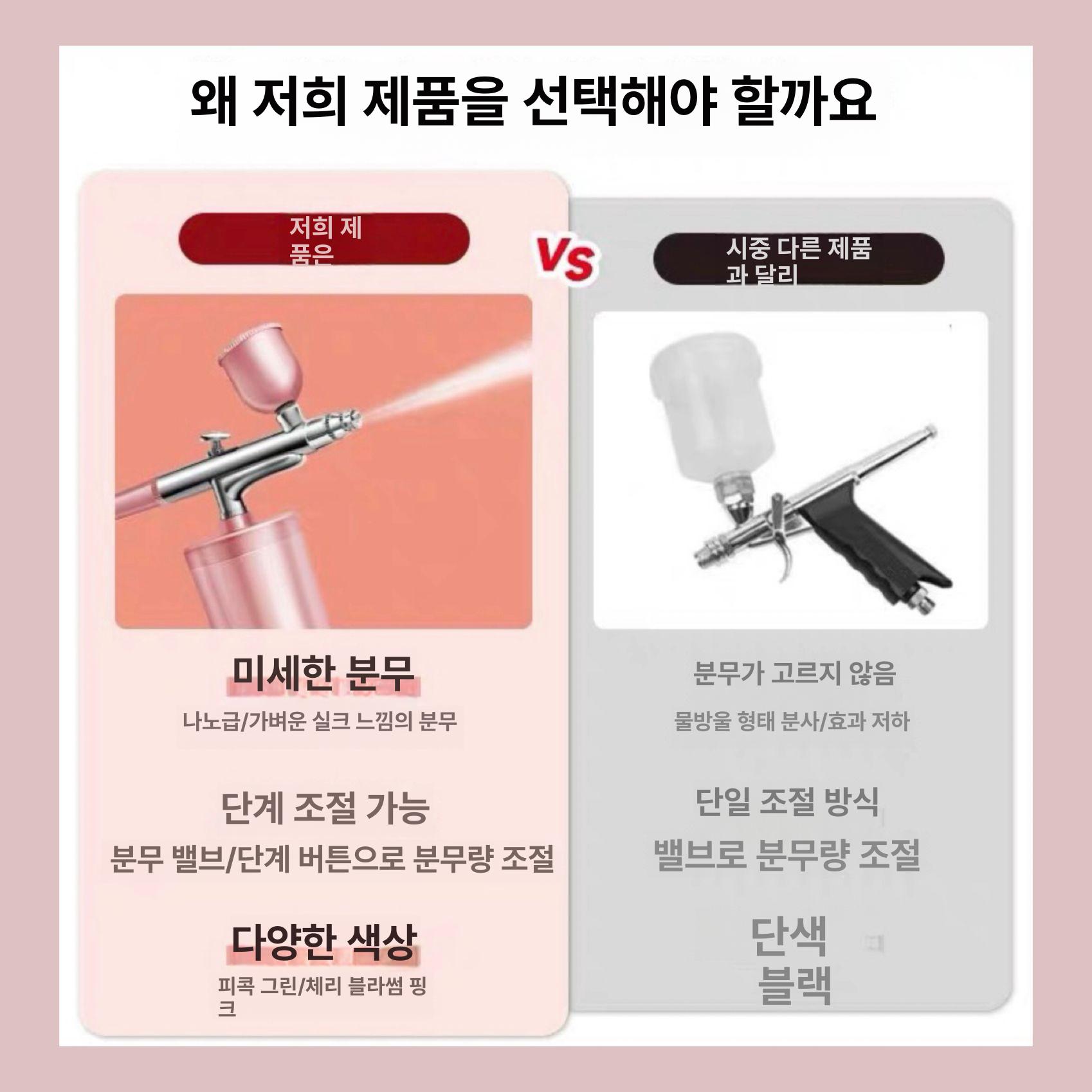 앰플 분사기 관리실 상업용 가정용 스프레이 업소용 피부관리기 살구꽃핑크 800kp 스프레이건 조합 - 상세 이미지 3