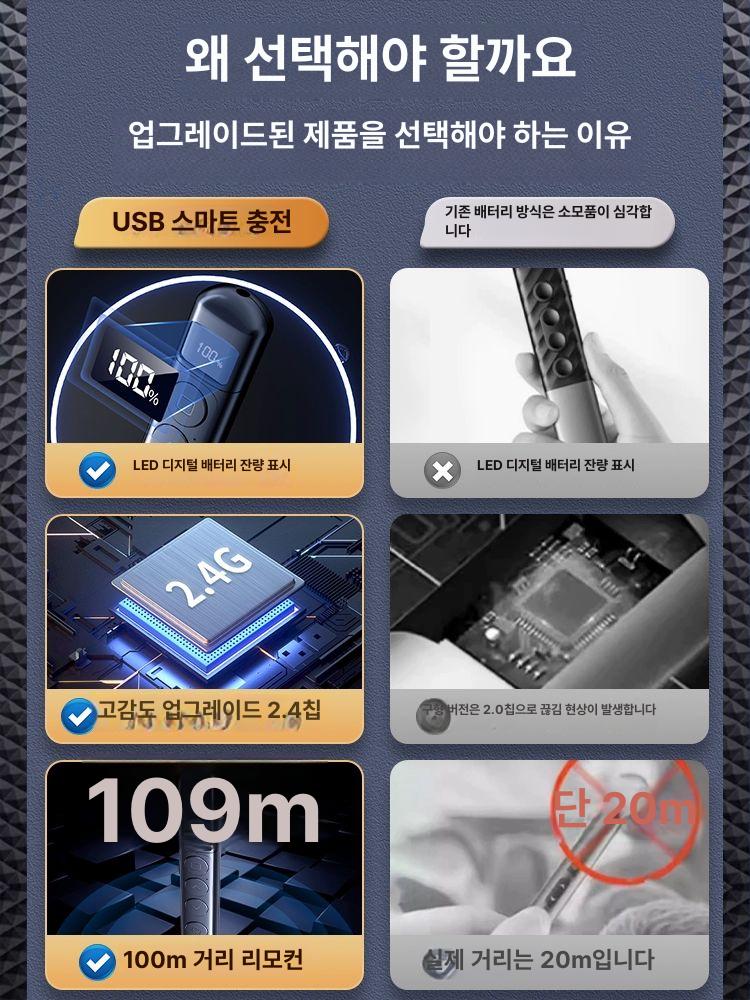 PPT 리모컨 레이저포인터 프레젠테이션 발표 파워포인트 레이저포인트 고출력레이저 포인터 기본형 심플화이트 충전형 100m 다중 - 상세 이미지 2