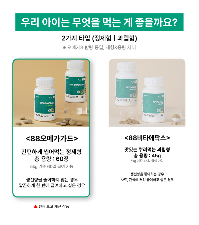 88펫 오메가가드 강아지 고양이 씹어먹는 오메가3 청어 노르웨이 피부 60정, 1개 이미지 4