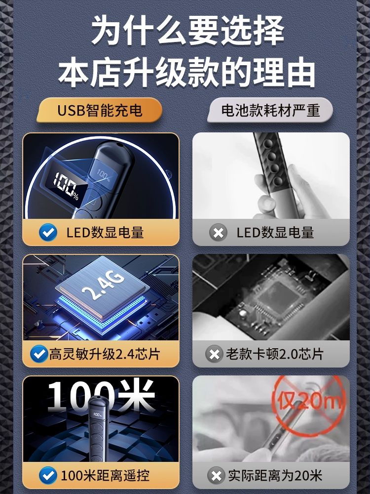 PPT 리모컨 프레젠테이션 무선 프리젠터 포인터 스마트 기본형 심플화이트 충전형 100m 다중 - 상세 이미지 3