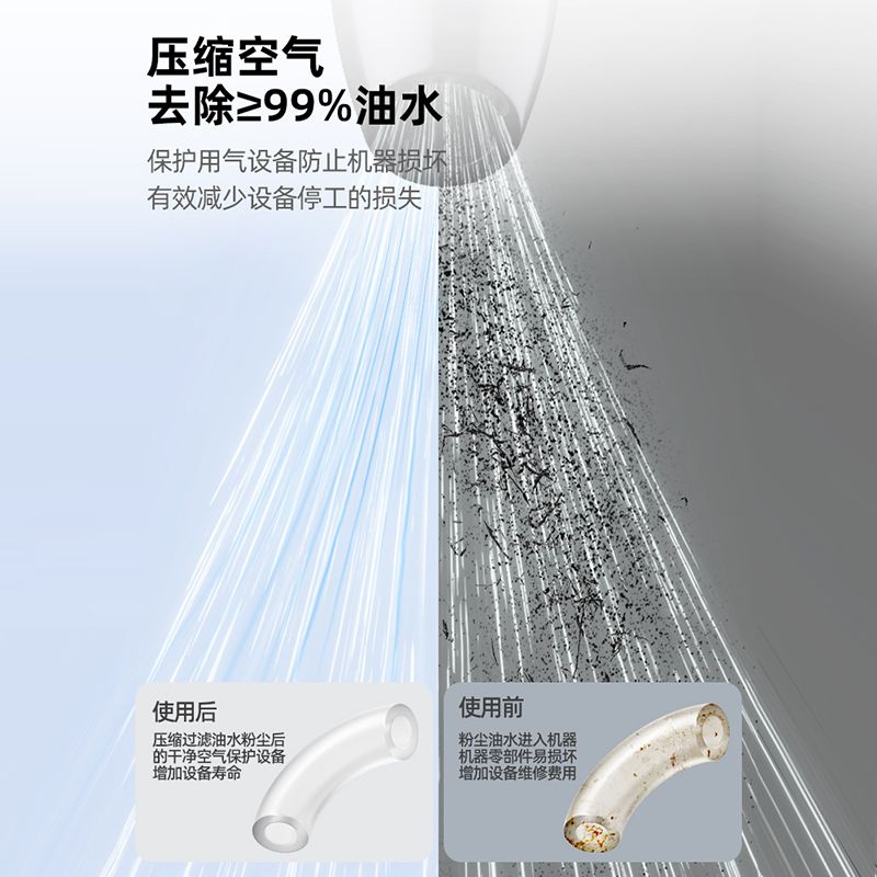 유수분 분리기 수분 필터 컴프레셔 제거 기름 여과기 FS-01 한정 1대 없음 - 상세 이미지 5