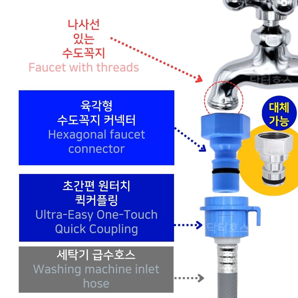 세탁기호스 급수 연결 교체 연장 세탁 호수 황동 수도꼭지 육각형 커넥터 소켓 삼성 엘지 호환 - 상세 이미지 3