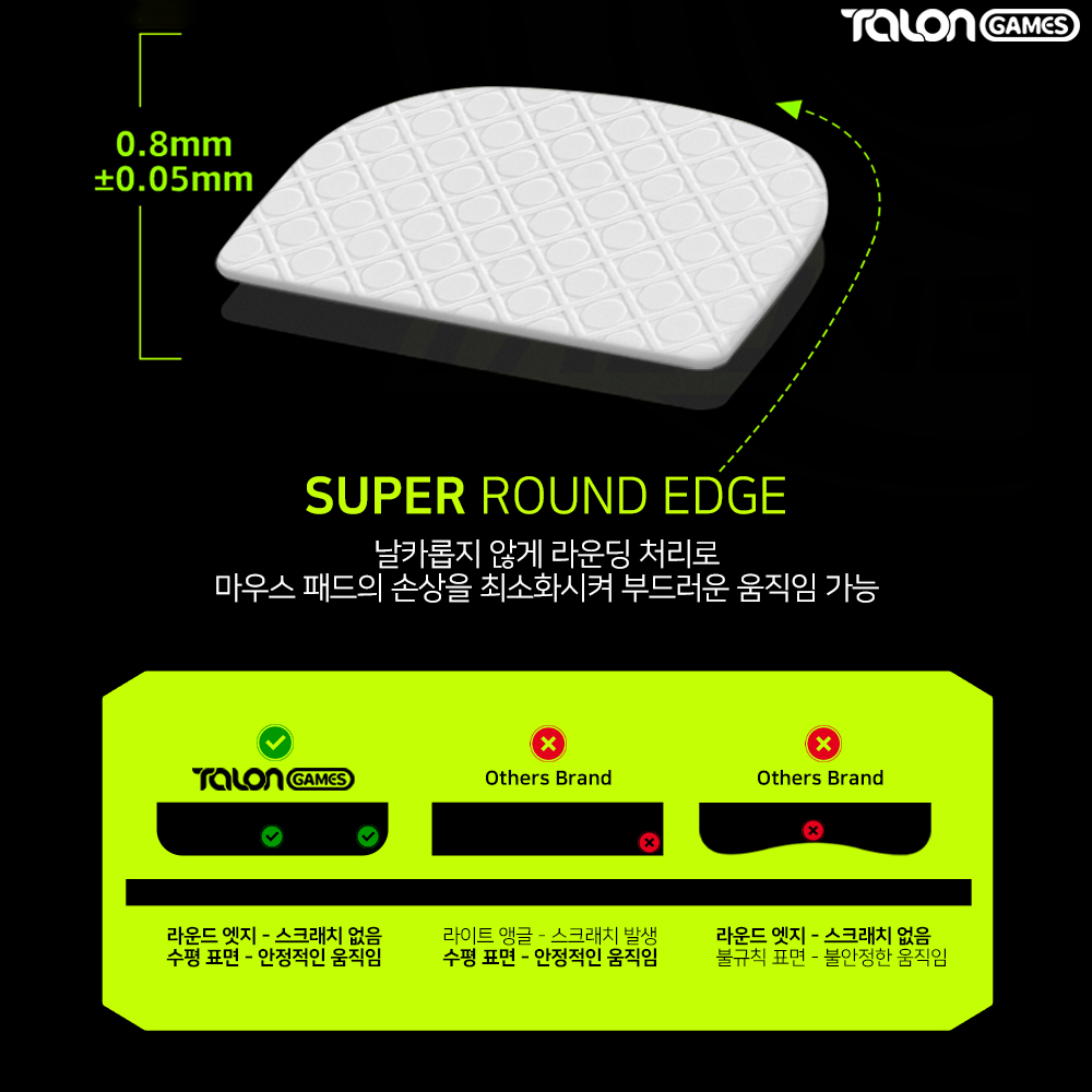 데스에더 V4 PRO 피트 3D 마우스피트 2개입 탈론게임즈 - 상세 이미지 4