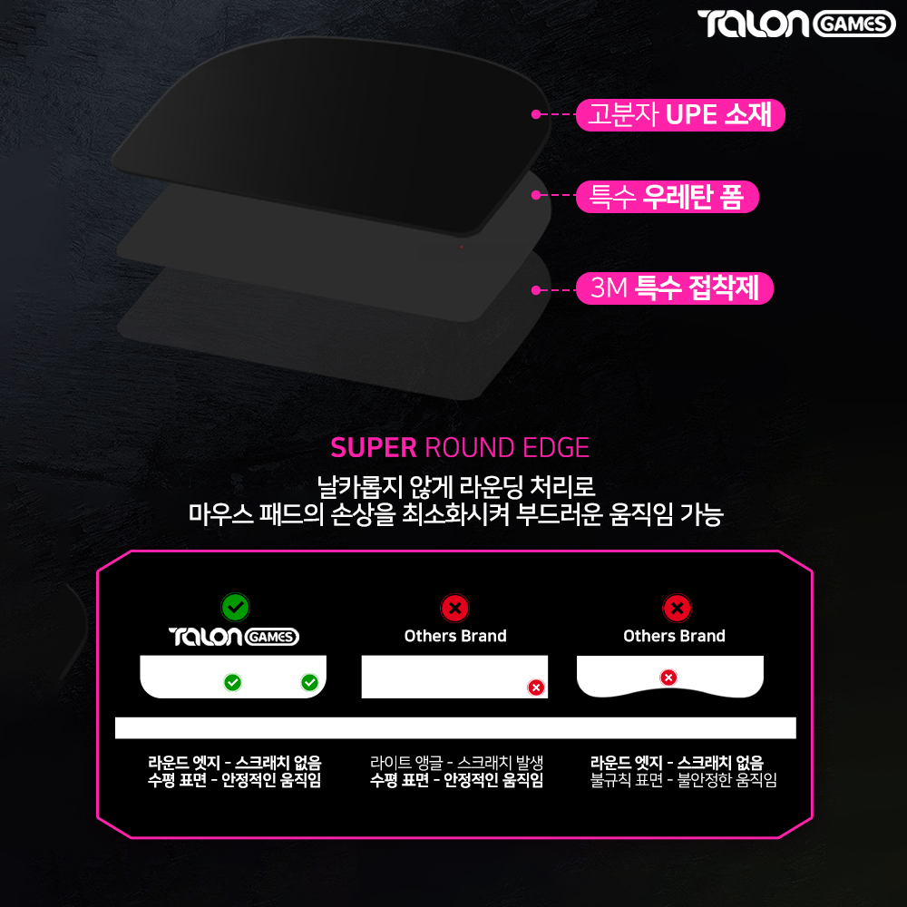 데스에더 V4 PRO 피트 컨트롤 마우스피트 2개입 탈론게임즈 - 상세 이미지 3