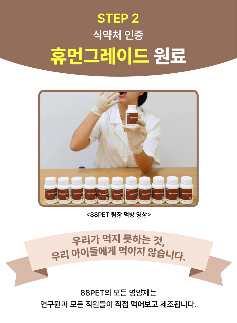 88펫 시니어가드 노령견 노령묘 전용 항산화제 종합영양제 코큐텐 60정, 1개 - 상세 이미지 3