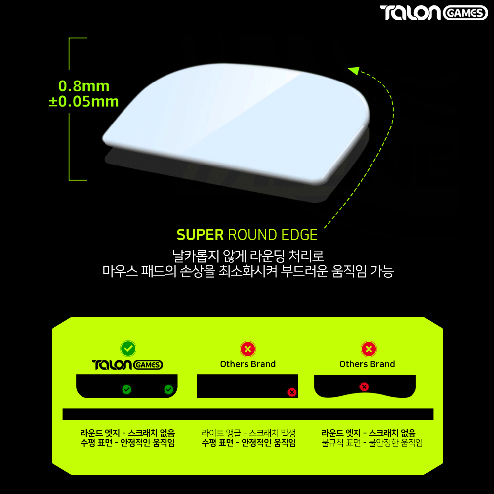 데스에더 V4 PRO 피트 클래식 마우스피트 2개입 탈론게임즈 - 상세 이미지 3