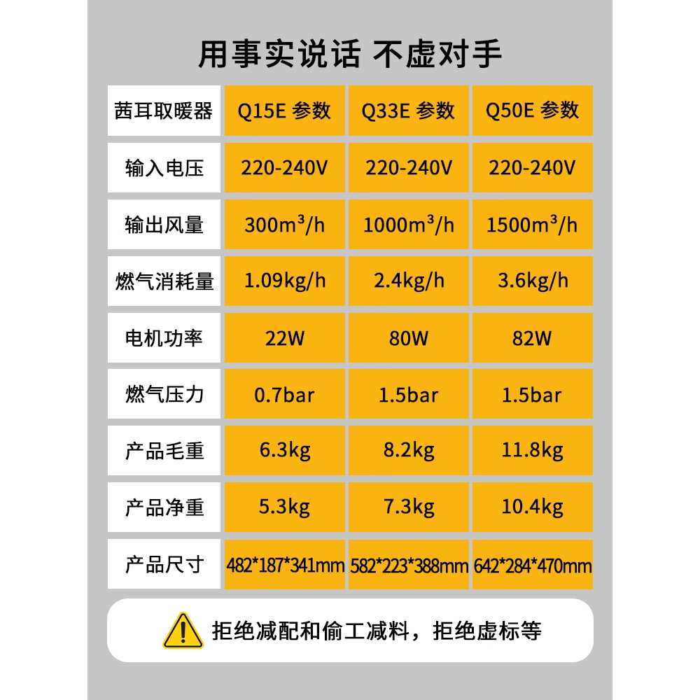 가스 열풍기 온풍기 LPG 탄소 해동 탄산 히터 일자 33KW 버튼형 (노랑) - 상세 이미지 4