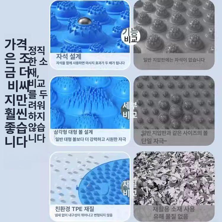 발지앞판 제자리 가정용 원형 다기능 발바닥 발바닥마사지 발마사지기 다리마사지기 휴대용 강자기 대형 두꺼움 핑크 피로 완화 - 상세 이미지 3