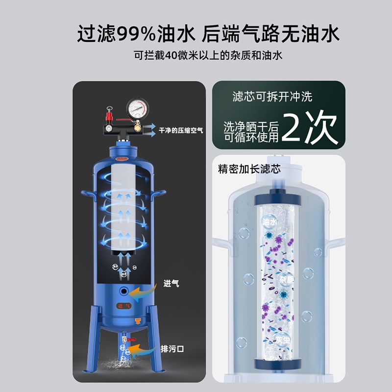 유수분 분리기 수분 필터 컴프레셔 제거 기름 여과기 FS-01 한정 1대 없음 - 상세 이미지 3