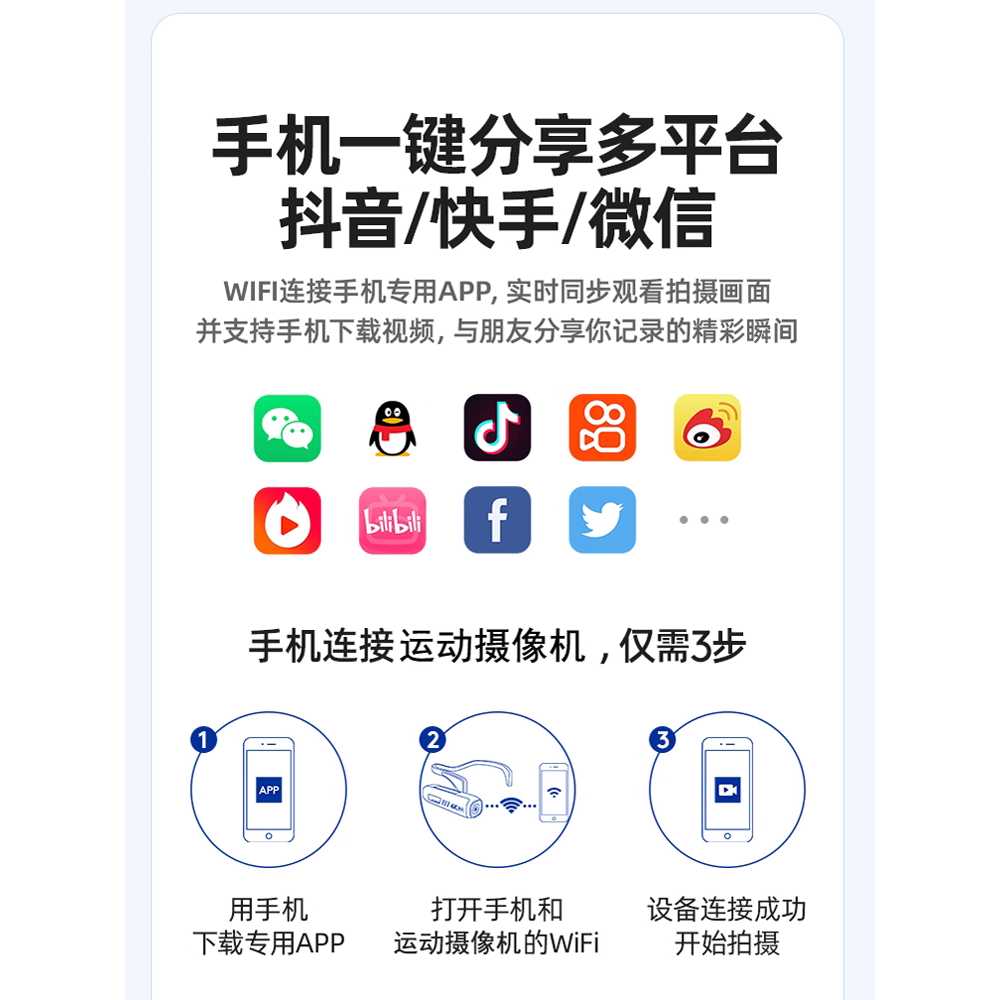 안경 카메라 헤드마운트 라이딩 헬멧 레코더 액션캠 32GB 이미지 6