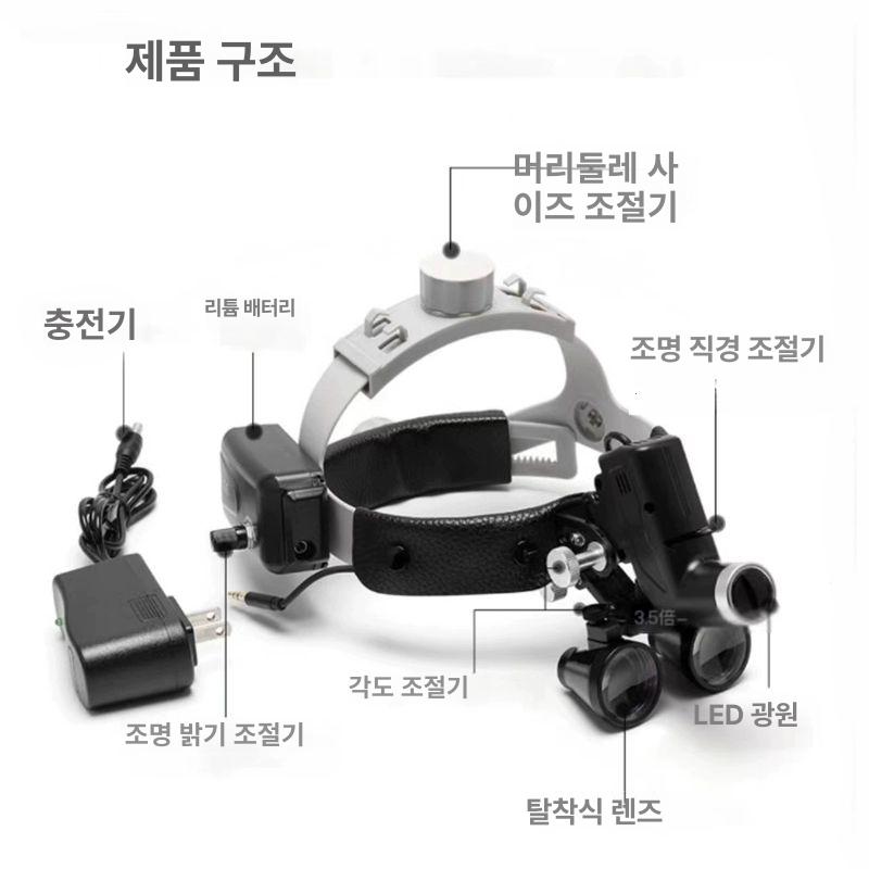 LED 헤드라이트 쌍안 헤드램프 충전식 확대경 3.5X 확대경 종이상자 - 상세 이미지 5