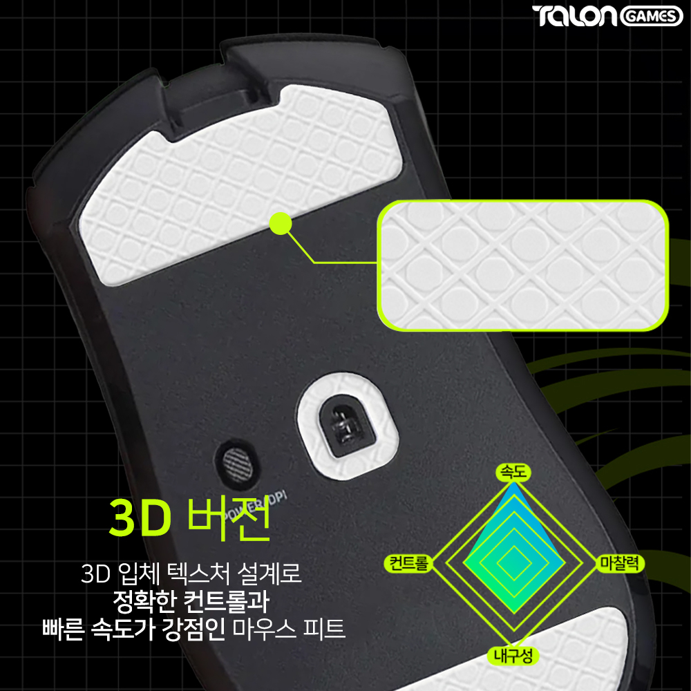 데스에더 V4 PRO 피트 3D 마우스피트 2개입 탈론게임즈 - 상세 이미지 3