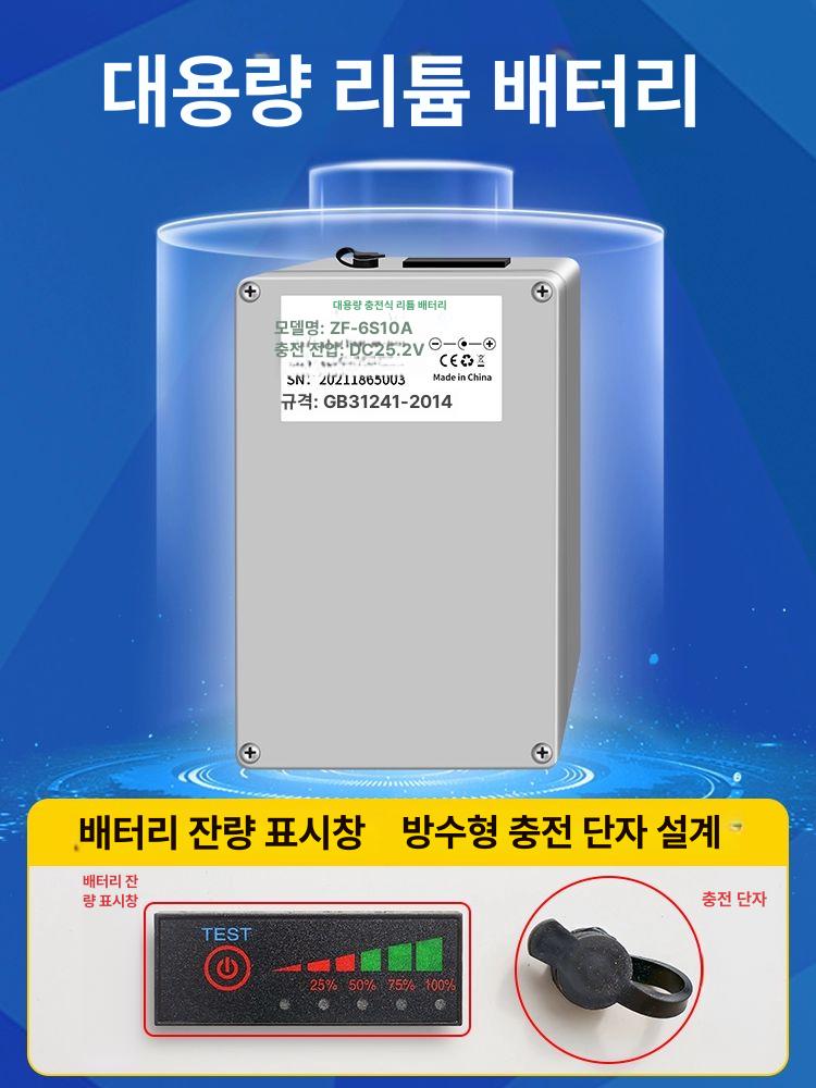 기계 미장 다짐기 가솔린 바닥 스크리드 탄화 평탄기 90W 세 1.5m 배터리 머드가드 및 - 상세 이미지 2