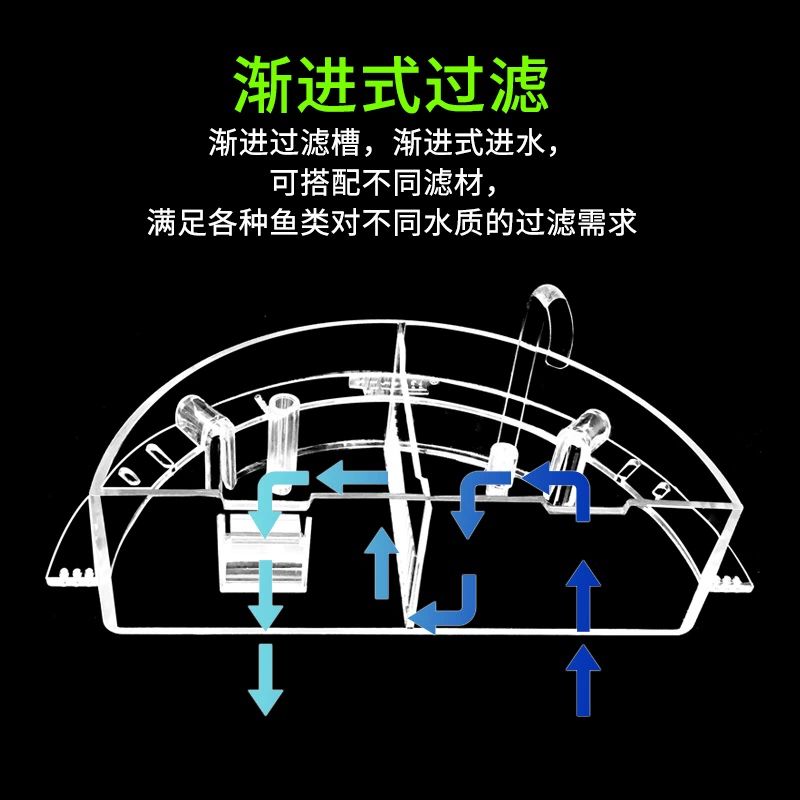 여과기 어항 원형 기포기 둥근 필터 수조 산소발생 2.5W투명펌프소프트호스포함 - 상세 이미지 4