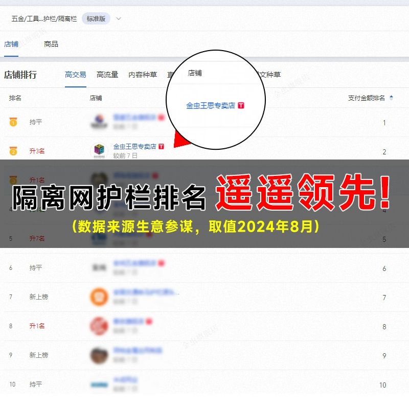 메쉬 펜스 시골 주택 조립식 게이트 출입문 통제 창고 1.2mx너비 1.0m 그물1개 - 상세 이미지 3