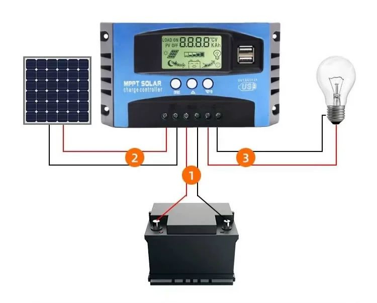 태양광 발전 솔라 컨트롤러 패널 판넬 충전 12V24V 납산 10A 전용 - 상품 이미지
