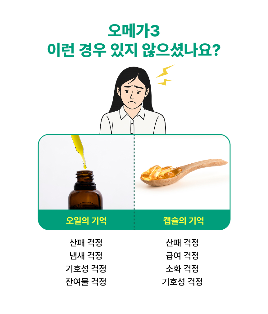 88펫 비타에팍스 강아지 고양이 뿌려먹는 오메가3 청어 노르웨이 피부 45g, 1개 - 상세 이미지 5
