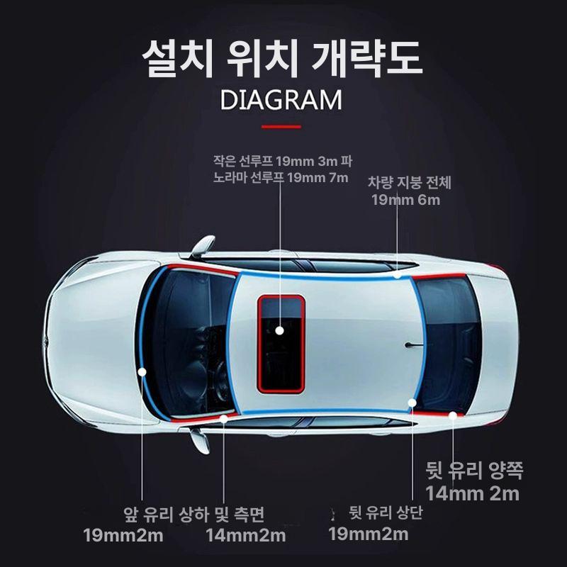 유리 자동차문고무 스트랩 몰딩 윈드 전면 바람막이 스트립 선루프 앞 휀다몰딩 루프몰딩 뒤 유리 양쪽 14mm 너비 2m 전체 차량 - 상세 이미지 5