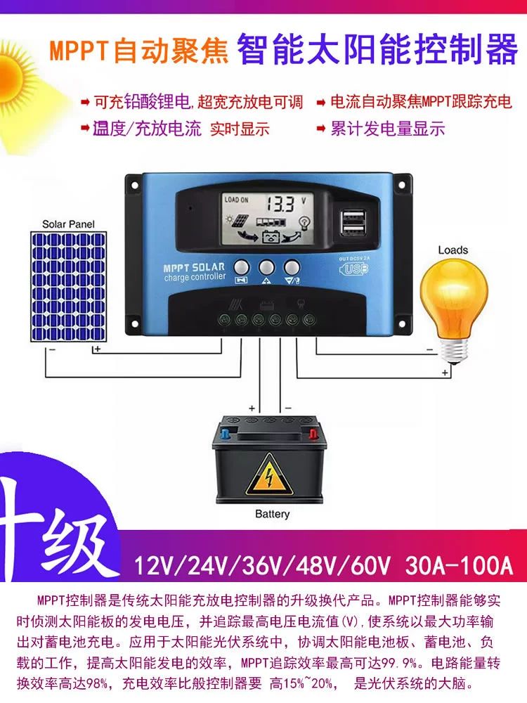 태양광 발전 솔라 컨트롤러 패널 판넬 충전 12V24V 납산 10A 전용 - 상세 이미지 2