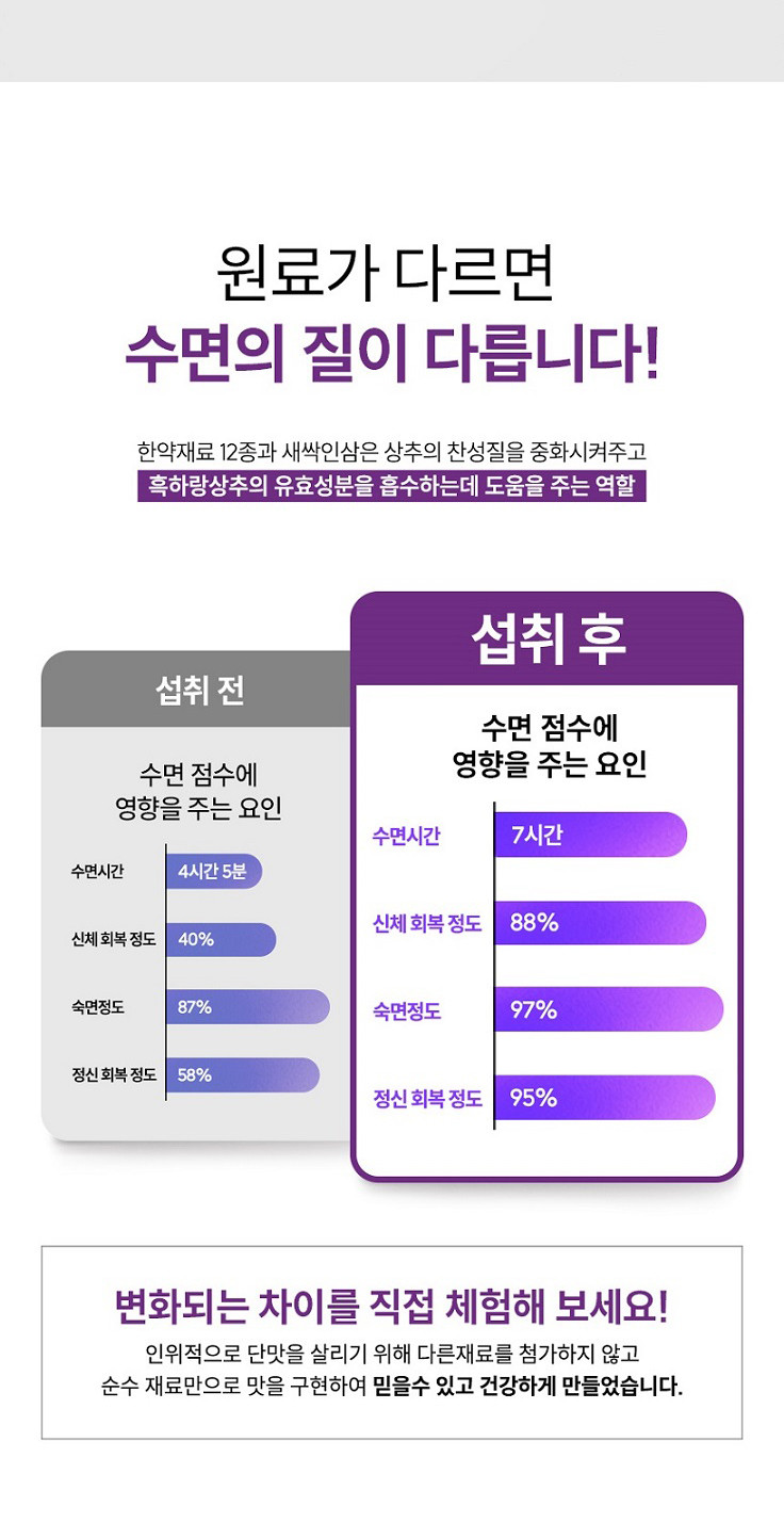 (이로운세상) 잠안올때 잠잘오는 숙면차 락투신 흑하랑 상추차 오늘밤 락투신골드 스틱액상