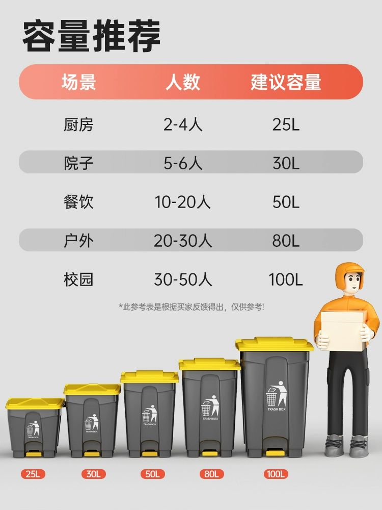 업소용 분리수거함 페달휴지통 대형 페달 쓰레기통 20L 인형로고 쓰레기봉투 포함 - 상세 이미지 4