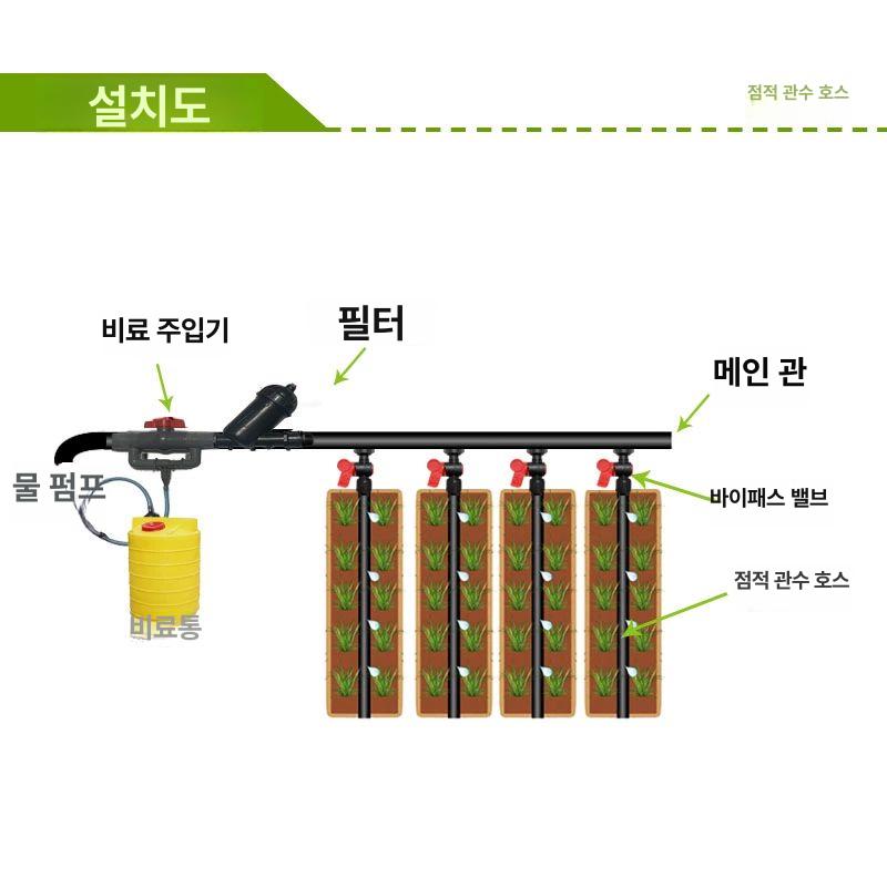 농사용 파이프 호스 점적 관수 호수 점적호스 농업용 다용도 두께 0.2mm 없음 1롤 2000m - 상세 이미지 5