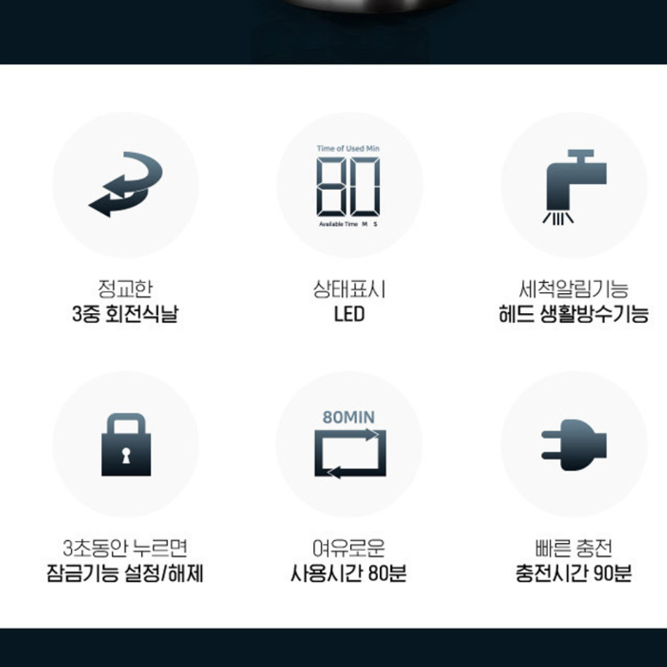 자동면도기 전동 전자 중학생 청소년 면도기 고등학생면도기 - 상세 이미지 4