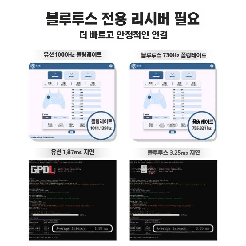 Gulikit 굴리킷 ES/ES Pro 무선 게임패드 스위치2 PC IOS 안드로이드 호환 ES (라이트그레이) - 상세 이미지 2