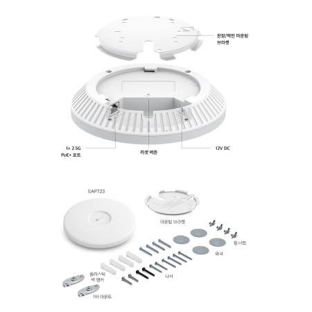 티피링크 클라우드 관리 AP히드맵 한글지원 사용인원 250명 유선 2.5G 무선AP BE3600/WIFI7 듀얼밴드 EAP723 2000Mbps