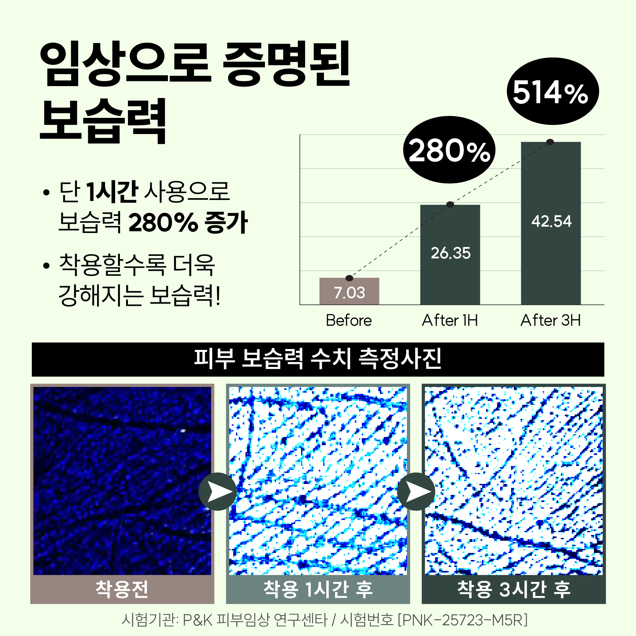 [6 SET] 보스비 블렌디드 보습양말 6켤레 묶음 이벤트 - 상세 이미지 4