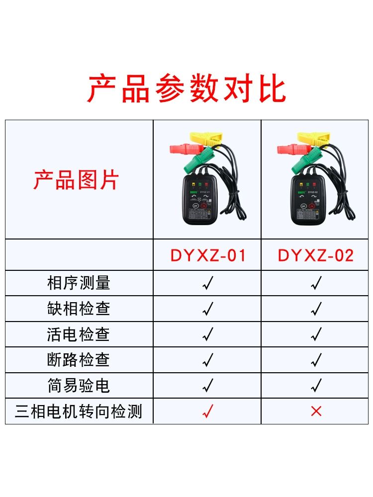 검상기 3상 시퀀스 테스터 비접촉 상회전 측정기 DYXZ-02 - 상세 이미지 3
