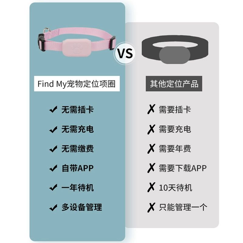 강아지 고양이 GPS 반려동물 감지 스마트 칼라 추적기 F5 반려동물 목걸이 블랙 - 상세 이미지 3