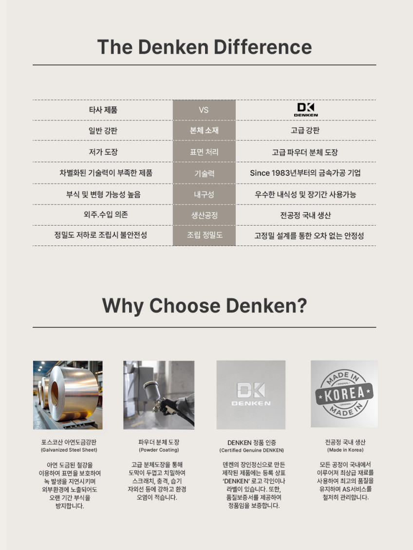다이슨 무선 청소기 전기종 호환 프리미엄 풀메탈 거치대 DK-380 판매처 상세 정보 이미지 4