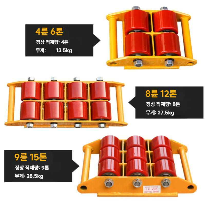 화물 운반받침대 물류 이삿짐 가전 운반기구 견인 깔판 고무 휠 6톤 / 2개 1세트 - 상세 이미지 2