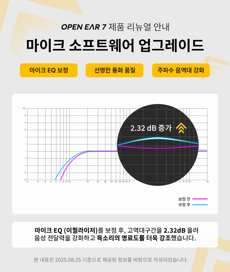 에이투 오픈이어7 오픈형 블루투스 이어폰 초경량 노이즈캔슬링 스포츠 귀걸이형 골전도 대체 무선이어폰 OPEN EAR 7 판매처 상세 정보 이미지 2