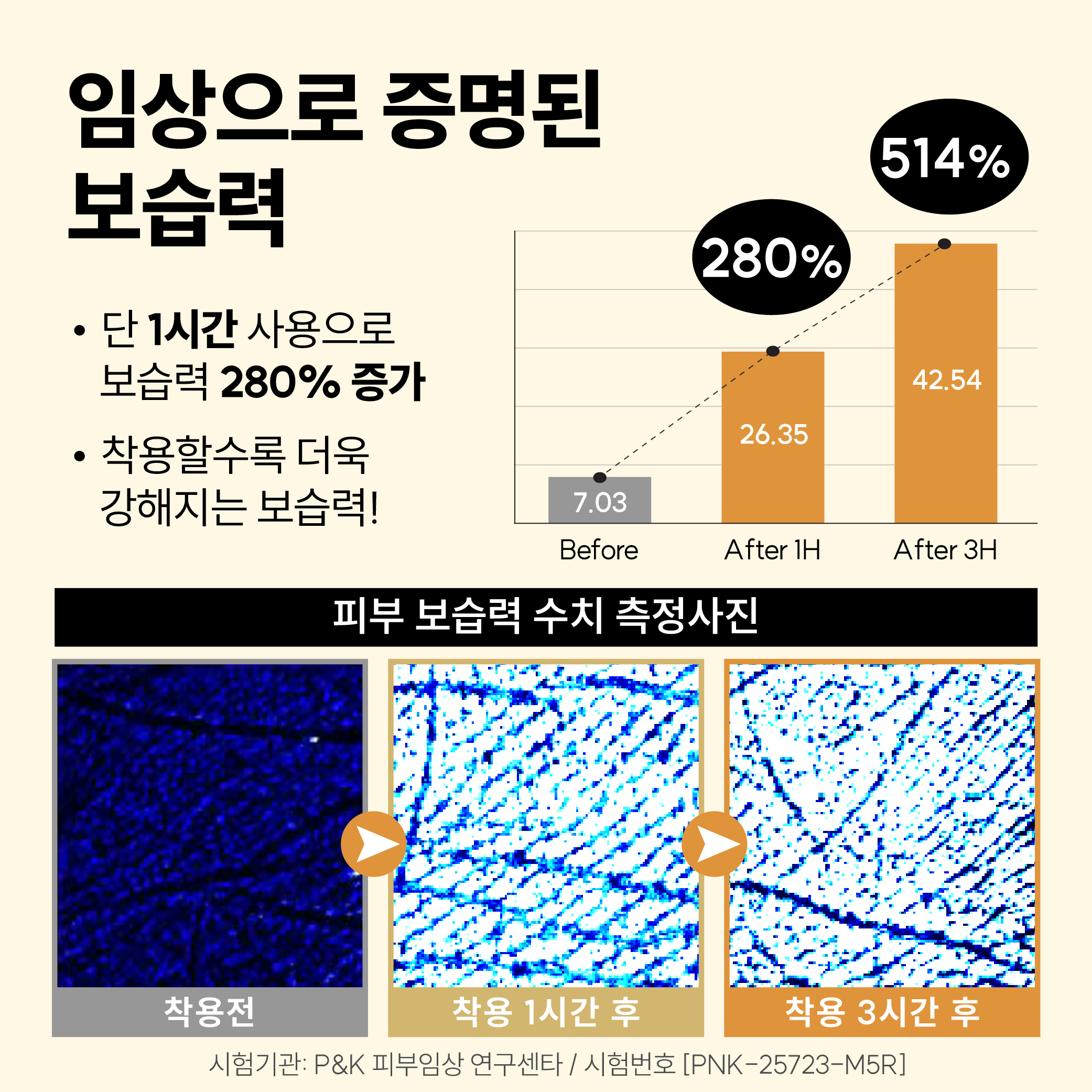 [3 SET] 보스비 베이직 보습양말 3켤레 기획세트 N배송 - 상세 이미지 5