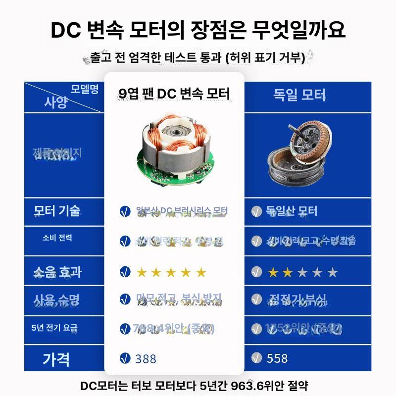 가정용 고기 환풍기 이동식 흡입기 블라우스 냄새 덕트 미니화장실환풍기 소형환풍기 환풍기교체 강력한 3m 호일 호스+작은 최신3세대 - 상세 이미지 5