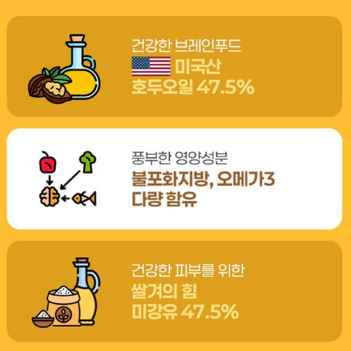 코오롱제약 월넛 호두 미강유 쌀겨 오일 120캡슐 1박스 4개월 브레인 푸드 알파 리놀렌산 이미지 8