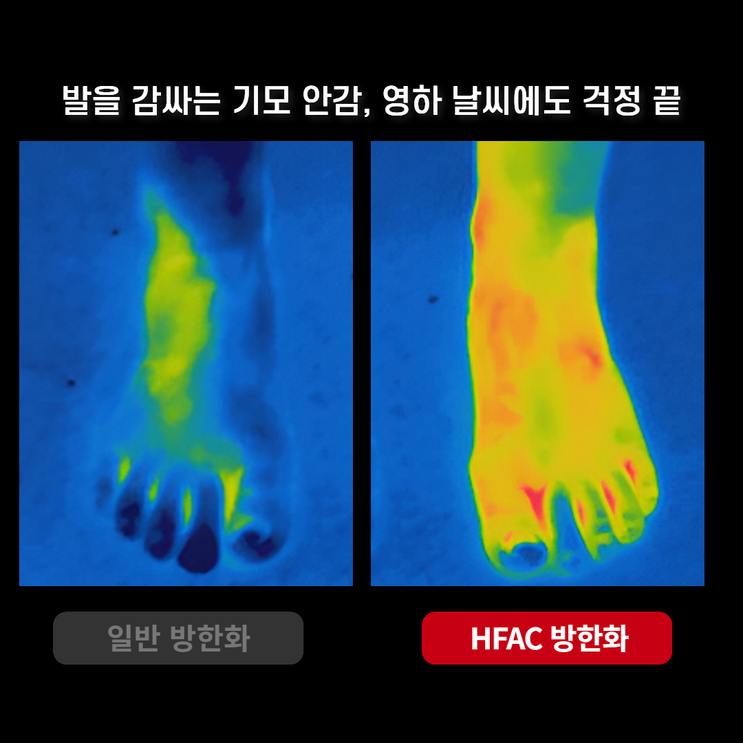 [방수기모]HFAC 방한화 패딩부츠 겨울 오토바이 작업화 - 상세 이미지 4