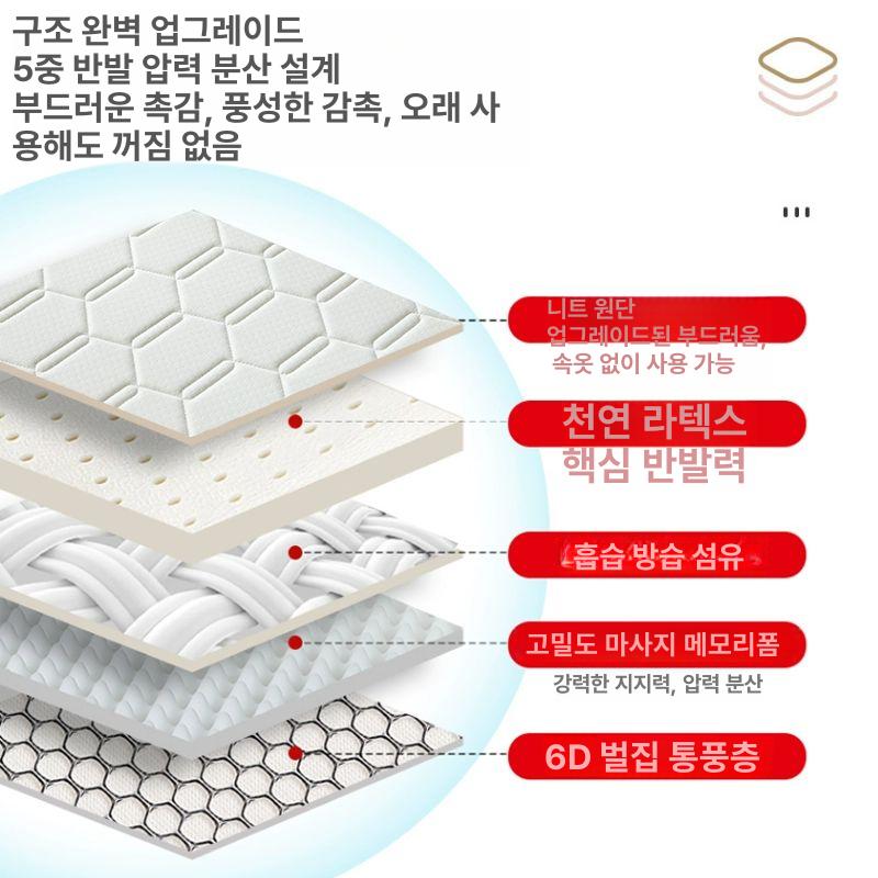 침대 메모리폼 라텍스 기숙사 등받이 허리쿠션 매트릭스 메모리 싱글침대 업그레이드 라텍스+A급 항균 D 120x200cm 침대 라텍스 충전재 - 상세 이미지 2