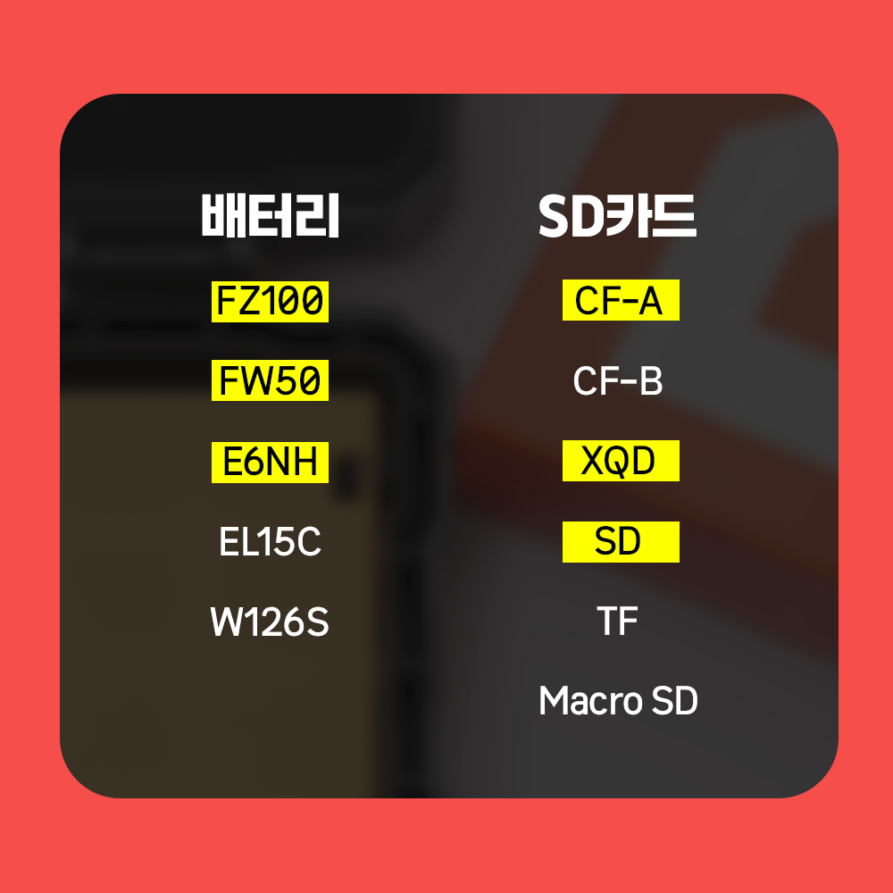 GMC-B16SY 소니 캐논 배터리 메모리케이스 보관함 (CF-A 가능) 이미지 8