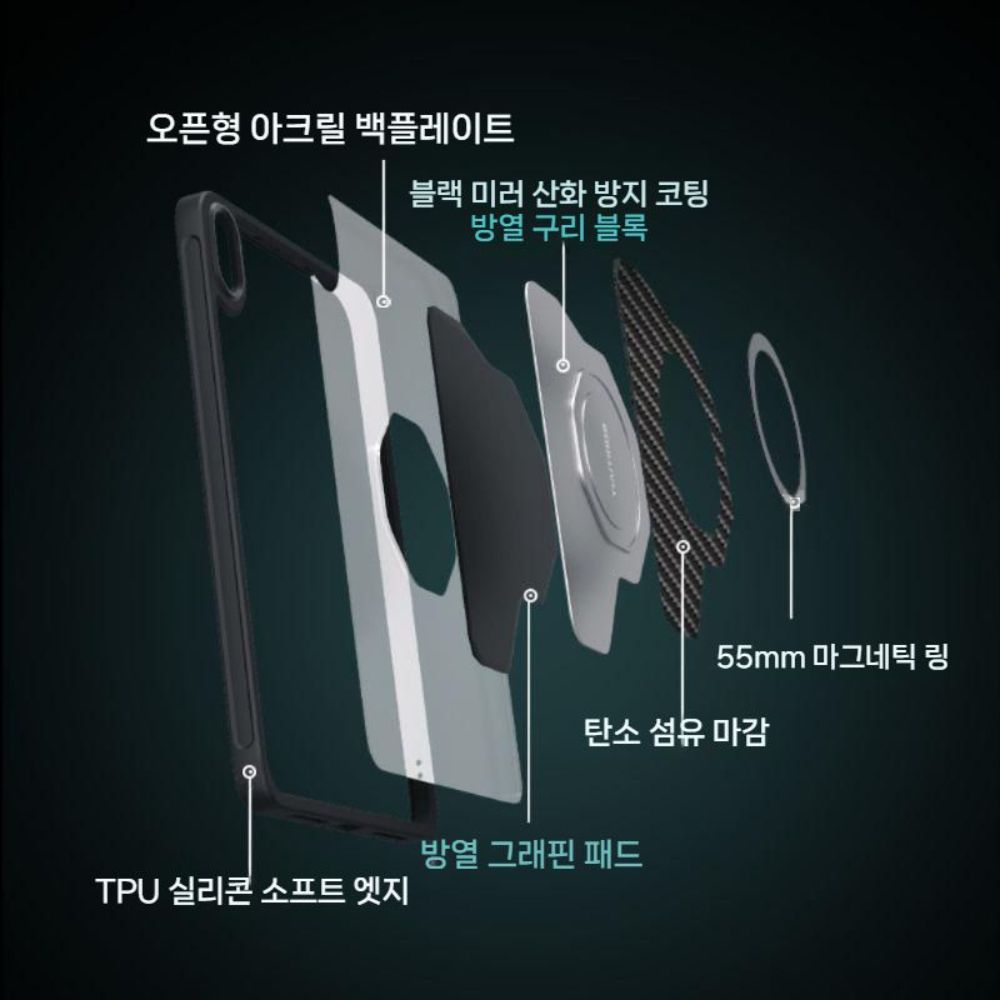 아이패드 미니7 맥세이프 케이스 방열 구리 냉각 아크릴 실리콘 카본 커버 - 상세 이미지 3