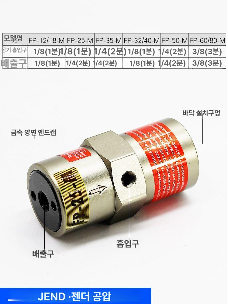 공압 산업용 진동기 발진기 베어링 진동모 바이브레터 부티크 터빈 커넥터 FP-12-M - 상세 이미지 3