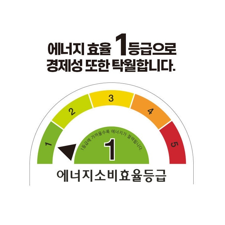 식당제습기 70L 1등급 헬스장 영업용 업소용제습기 자연배수 - 상세 이미지 2