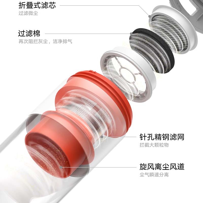 침구청소기 카페트 침대 매트리스 집먼지 제거기 미지아 진드기 제거 프로 - 상세 이미지 3