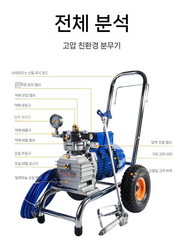 에어리스 먼지 도색 작업 후끼 스프레이 분사기 고압 페인트 도장기 베어메탈(무료배송 제외) - 상세 이미지 3