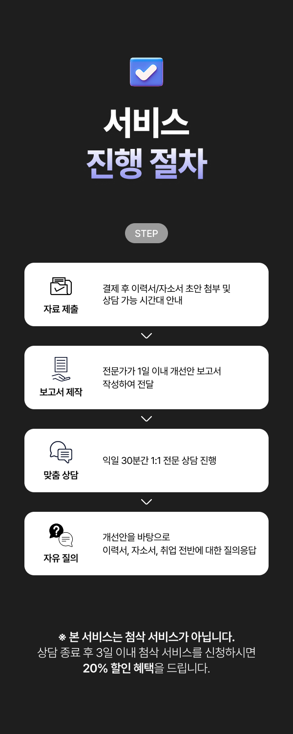 취업자소서서컨설팅( 자기소개서컨설팅, 직무 분석, 진로 컨설팅,이/전직 조언) 등 이미지 6