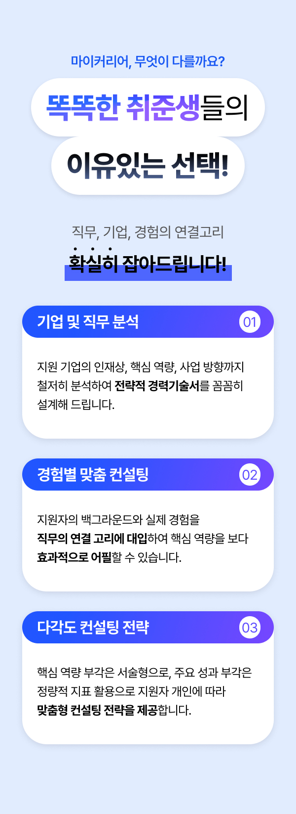 경력기술서 대행 및 첨삭 (경력기술서, 직무수행계획서, 이력서 작성 대행 등) - 상세 이미지 3