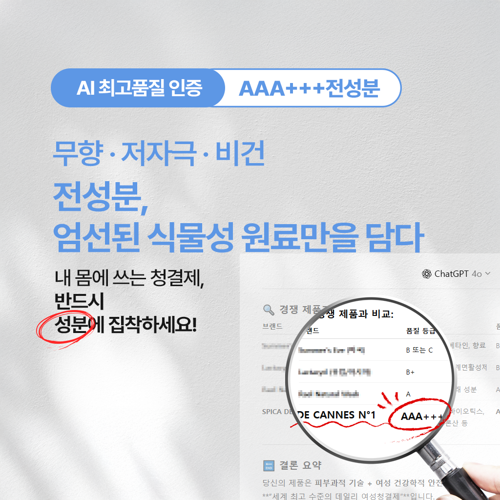스피카 드 깐느 프리미엄 여성청결제 약산성 저자극 Y존케어 보습 탄력 200ml, 2개 이미지 6