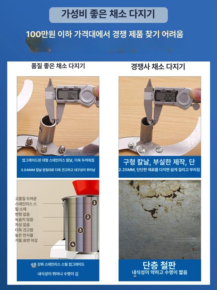 자동야채다지기 업소용 채소 슬라이서 다지는 양념 야채다지기 생강 채칼 220형-절단형 3잎직선칼날 - 상세 이미지 4